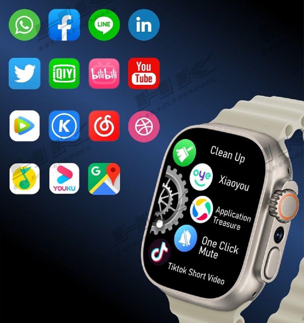 ¡Últimas unidades! ⌚🔥 Smart Watch Tel 1 Mobulaa Android #NoTeLoPierdas