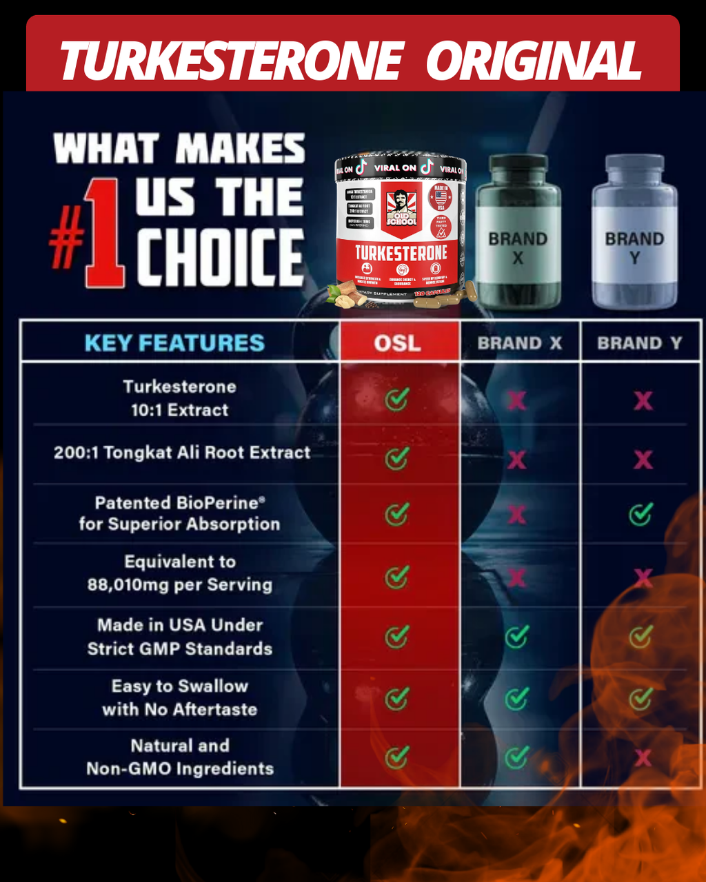 🚀 ¡TURKESTERONE PRO OLD SCHOOL ORIGINAL - 120 CAPS 💪 🔥 Más fuerza, más deseo, más rendimiento