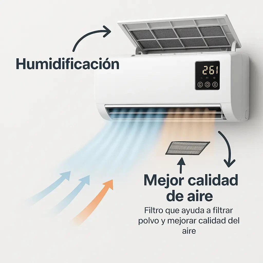 ❄️🔥 Aire 2 en 1 | Enfría hasta 8°C + Calienta | 1 Año de Garantía 🇺🇸
